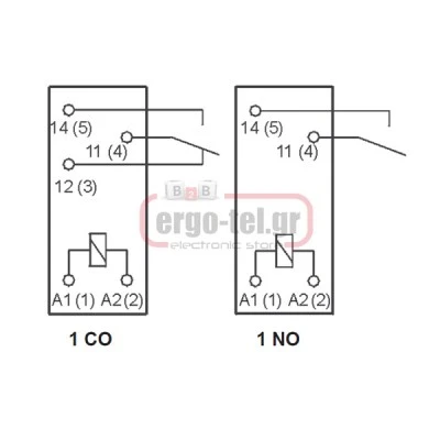 Ρελέ τυπωμένου κυκλώματος 12A RELPOL RM87.5024 1 επαφής PCB 24V AC