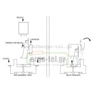 Δίοδος με LED 6-24VDC για ρελέ RELPOL ΜL024