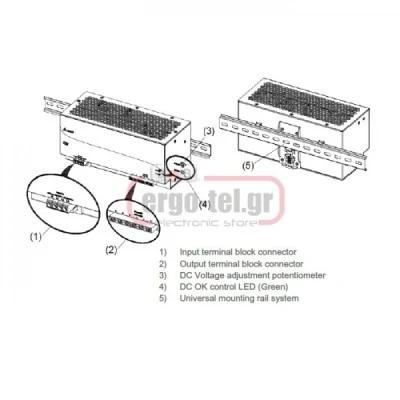 Τροφοδοτικό ράγας τριφασικό με είσοδο 320-575VAC & έξοδο 40A 24VDC 960W DRP024960 DELTA ELECTRONICS