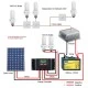 Inverter-μετατροπέας τάσης Jyins JYP-1500-B24 1500W ημιτονοειδούς κυματομορφής από 24V DC σε 230V AC