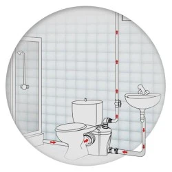 Φρεάτιο τουαλέτας PLUS H400 L1 με κοπτήρα 400W 220V 100Lt/min