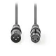 Kαλώδιο ήχου 3pin XLR θηλυκό σε 3pin XLR αρσενικό 0.5m σε γκρι χρώμα