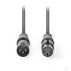 Kαλώδιο ήχου 3pin XLR θηλυκό σε 3pin XLR αρσενικό 1.5m γκρι χρώμα