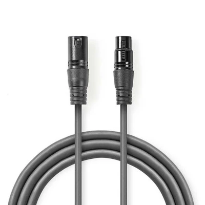 Kαλώδιο ήχου 3pin XLR θηλυκό σε 3pin XLR αρσενικό 0.5m σε γκρι χρώμα