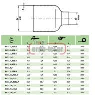 Θερμοσυστελλόμενος σωλήνας RCEC 6.4/3.2 μαύρος 1m μήκος & Φ6,4mm διάμετρος συρρίκνωση 2:1