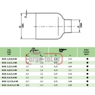 Θερμοσυστελλόμενος σωλήνας RCEC 4.8/2.4ΒΚ μικρής συσκευασίας 10m Φ4,8mm μαύρος συρρίκνωση 2:1