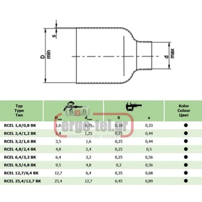 Θερμοσυστελλόμενος σωλήνας RCEC 6.4/3.2ΒΚ μικρής συσκευασίας 10m Φ6,4mm μαύρος συρρίκνωση 2:1