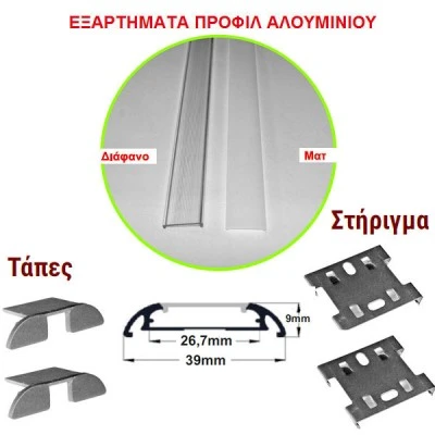 Προφίλ αλουμινίου 1m επίτοιχο οβάλ φαρδύ για 2 ταινίες led έως 20mm 39x9mm