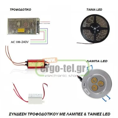 Τροφοδοτικό ισχύος 600W 240V/24VDC 25A μεταλλικό διάτρητο για ταινίες και λάμπες led Τροφοδοτικό ισχύος 600W 240V/24VDC 25A μεταλλικό διάτρητο για ταινίες και λάμπες led