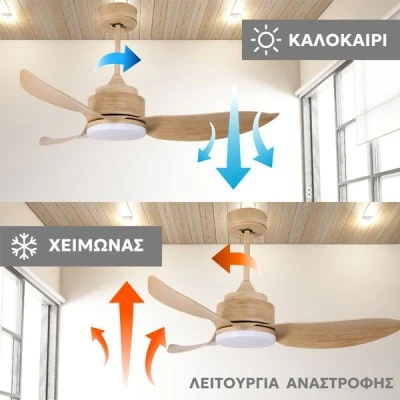 Ανεμιστήρας οροφής μοτέρ DC 40W με τηλεχειριστήριο & LED 24W φωτισμό Levantes 46-YJ356 (Antique Brass) Φ117cm Ανεμιστήρας οροφής μοτέρ DC 40W με τηλεχειριστήριο & LED 24W φωτισμό Levantes 46-YJ356 (Antique Brass) Φ117cm