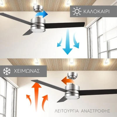 Ανεμιστήρας οροφής μοτέρ 22W DC με WI-Fi & Τηλεχειριστήριο Telemax CES523E5L Inox φωτισμός LED CCT με 10 επίπεδα έντασης
