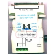 Software και interface ADR-VIEW 1.01 για αναλυτές δικτύου RS485 - RS232