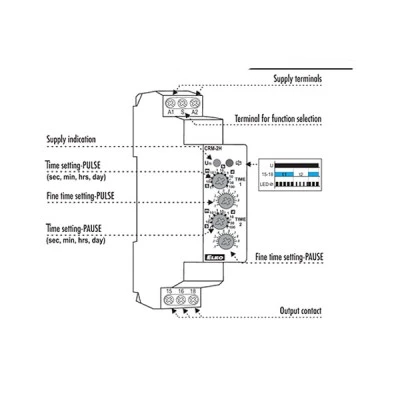 Χρονικό (TIMER) ράγας ELKO CRM-2H 12-240V AC/DC 1 module 16Α