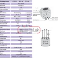 Ασύρματος δέκτης ELKO RFSA-11B για εφαρμογή σε αυτοματισμούς διακόπτη 1εξοδος εμβέλεια 200m