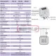 Ασύρματος δέκτης ELKO RFSA-11B για εφαρμογή σε αυτοματισμούς διακόπτη 1εξοδος εμβέλεια 200m Ασύρματος δέκτης ELKO RFSA-11B για εφαρμογή σε αυτοματισμούς διακόπτη 1εξοδος εμβέλεια 200m