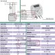 Ασύρματος δέκτης ELKO RFJA-12B ελέγχου ρολών-γκαραζόπορτας εμβέλεια 100m & 2εξοδοι Ασύρματος δέκτης ELKO RFJA-12B ελέγχου ρολών-γκαραζόπορτας εμβέλεια 100m & 2εξοδοι