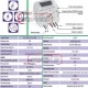 Ασύρματος δέκτης ELKO RFDAC-71B χωνευτός με αναλογική έξοδο (0-10V) εμβέλεια 160m