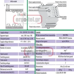 Ασύρματος δέκτης ράγας ELKO RFSA-66M 3modules 230V με κεραία & 6εξόδους εμβέλεια 200m