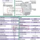 Ασύρματος δέκτης ράγας ELKO RFSA-66M 3modules 230V με κεραία & 6εξόδους εμβέλεια 200m