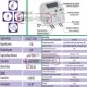 Ασύρματος δέκτης ELKO RFDEL-71B χωνευτός ντιμαριζόμενος για όλες τις λάμπες με 1εξοδο εμβέλεια 160m Ασύρματος δέκτης ELKO RFDEL-71B χωνευτός ντιμαριζόμενος για όλες τις λάμπες με 1εξοδο εμβέλεια 160m