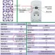 Ασύρματη πρίζα δέκτης ELKO RFSC-61/S 230V για έλεγχο με πομπούς εμβέλεια 200m 1έξοδος Ασύρματη πρίζα δέκτης ELKO RFSC-61/S 230V για έλεγχο με πομπούς εμβέλεια 200m 1έξοδος