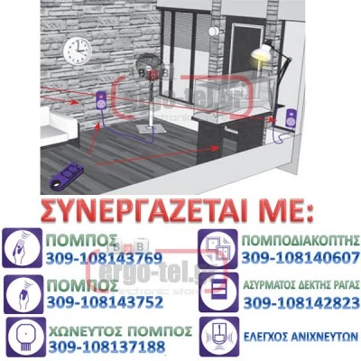 Ασύρματη πρίζα δέκτης ELKO RFSC-61/S 230V για έλεγχο με πομπούς εμβέλεια 200m 1έξοδος Ασύρματη πρίζα δέκτης ELKO RFSC-61/S 230V για έλεγχο με πομπούς εμβέλεια 200m 1έξοδος
