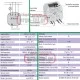 Ασύρματος δέκτης elko RFSAI-61B για εφαρμογή σε αυτοματισμούς διακόπτη 1έξοδος εμβέλεια 200m