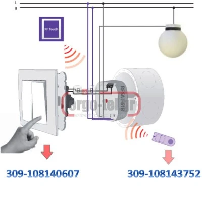 Ασύρματος δέκτης elko RFSAI-61B για εφαρμογή σε αυτοματισμούς διακόπτη 1έξοδος εμβέλεια 200m