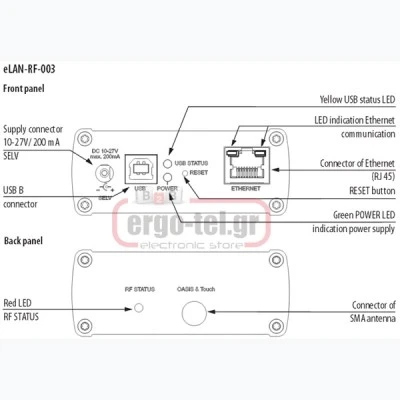 Μετατροπέας ETHERNET ELKO E-LAN-RF003 συνδέεται με router εμβέλεια 100m