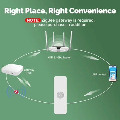 Ανιχνευτής κίνησης Wi-Fi P01 EL-TECH με γωνία 128° εμβέλεια έως 6m και ειδοποιήσεις μέσω εφαρμογής 71x25x20 m