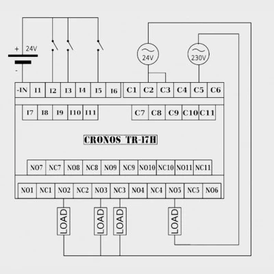 Κλεμορέλε 11 καναλιών 24V DC Cronos Electronics TR-17H 87x74x95 mm Κλεμορέλε 11 καναλιών 24V DC Cronos Electronics TR-17H 87x74x95 mm