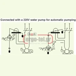 Φλοτεροδιακόπτης ζυγαριάς 10Α 250V HUTO HT-XX