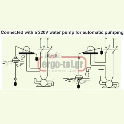 Φλοτεροδιακόπτης ζυγαριάς 10Α 250V HUTO HT-XX