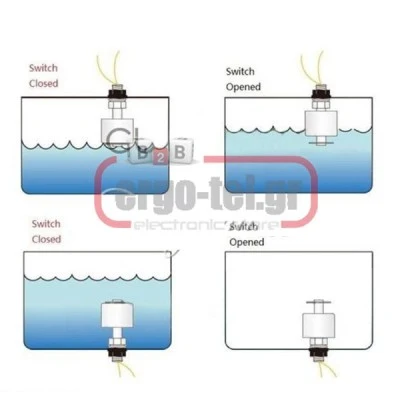 Μικροφλοτέρ HUTO ΗΤ-304-1 220VAC/24VDC 0.8Α -10°C έως 130°C