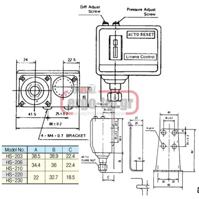 Πιεσοστάτης οθόνης ρυθμιζόμενος 0 - 6bar για νερό, αέρα & ατμό χαμηλής πίεσης AKY106 RUTECH