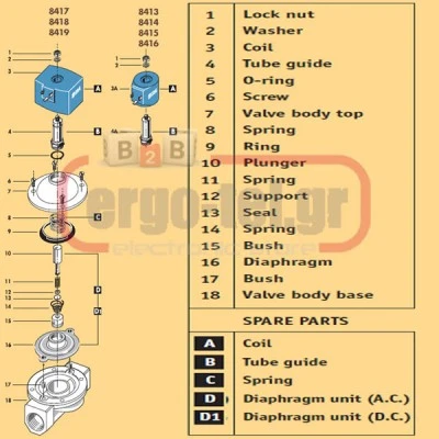Ηλεκτροβάνα νερού κλειστής επαφής N.C.μηδενικής πίεσης δίοδη 1&1/2ιντσών με πηνίο 48VDC & ακροφύσιο
