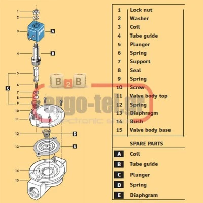 Ηλεκτροβάνα νερού κλειστής επαφής N.C. δίοδη 1 ίντσας CEME8616 Ιταλίας με πηνίο 12VAC & ακροφύσιο