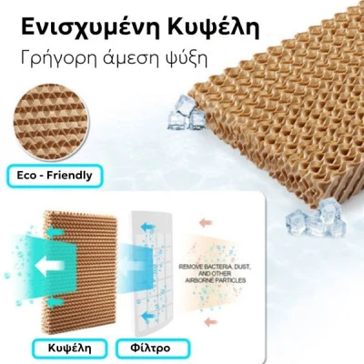 Evaporative Air Cooler AirChill Pro LBW-6500RC 120W με χωρητικότητα 36L αξονικό με 3 ρυθμιζόμενες ταχύτητες