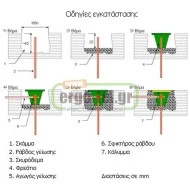 Ηλεκτρόδιο γείωσης κυκλικό Ø14×1500mm 250MC