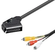 Καλώδιο GOOBAY 50364 SCART 21-pin σε 3x RCA μήκους 2m