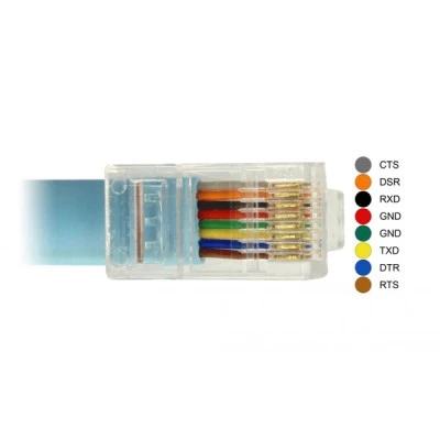 Καλώδιο DELOCK 63341 Serial RS-232 DB9 θηλυκό σε RJ45 αρσενικό μήκους 1m Καλώδιο DELOCK 63341 Serial RS-232 DB9 θηλυκό σε RJ45 αρσενικό μήκους 1m