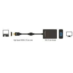 Αντάπτορας DELOCK HDMI σε VGA 65512 1080p μαύρος