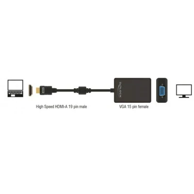 Αντάπτορας DELOCK HDMI σε VGA 65512 1080p μαύρος