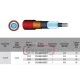 Θερμοσυστελλόμενες μούφες 1Χ25 / 35mm GLS-2485/E CU/AL μέσης τάσης έως 24KV σε συσκευασία KIT