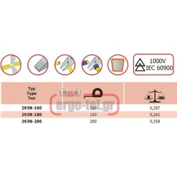 Πένσα VDE 1000V 200mm τύπος 293N-200 ERGOM