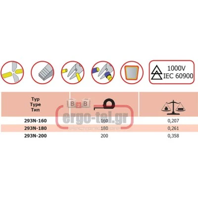 Πένσα VDE 1000V 200mm τύπος 293N-200 ERGOM