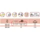Πένσα VDE 1000V 200mm τύπος 293N-200 ERGOM