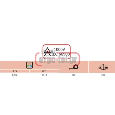 Απογυμνωτής καλωδίων 0,2-6mm πλαστικός με ρύθμιση μήκους κοπής WEICON NR5 ERGOM