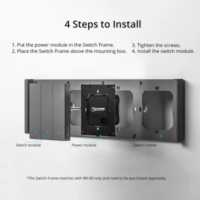GloboStar® 80086 SONOFF SwitchMan M5-80 Wall Frame 4 Way - L29.9 X W8.6 X H1.48CM