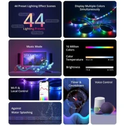 Smart Ταινία LED SONOFF Wi-Fi 5V RGB απόχρωση φωτός με μήκος 5m τύπου SMD5050 με τροφοδοτικό